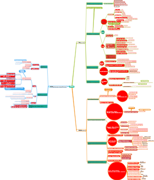 New Oriental IELTS Grammar