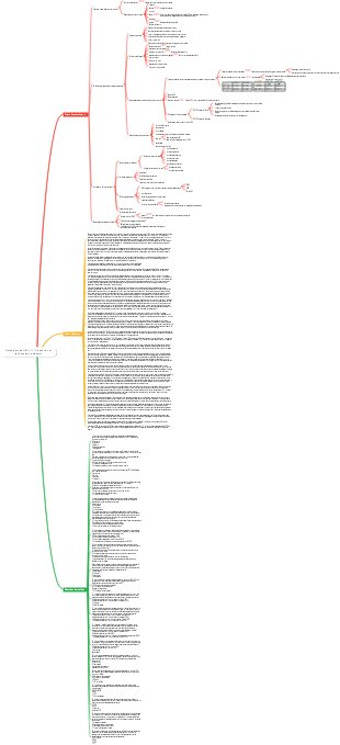 Notes d'étude CISSP-17 (Prévention et réponse aux incidents)