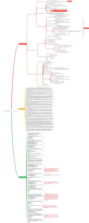 Notes d'étude CISSP-14 (Contrôle et surveillance de l'accès)