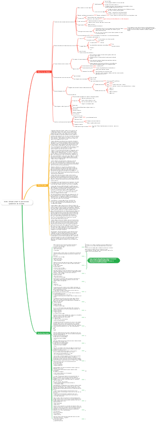 Notes d'étude CISSP-16 (Gestion des opérations de sécurité)