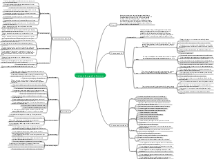 Hsk secondary goals and content
