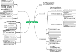 hsk level one objectives and content