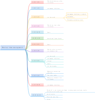 Workday cpa review plan