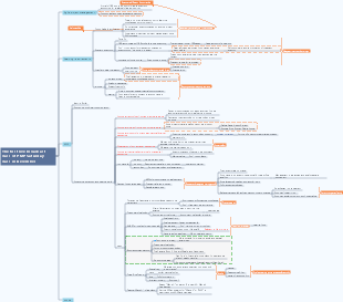 The first live broadcast class of PMP Saturday class in December