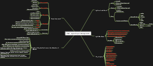 14PMP Exam-Agile Project Management Summary