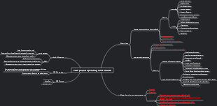 2PMP-project operating environment summary