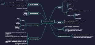1 PMP Exam-Introduction Summary