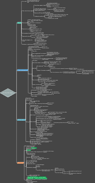 PMBOK Project Management PMP Chapter 8 Project Quality Management