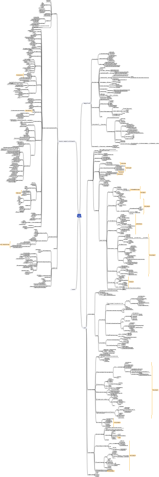 pmp project management exam