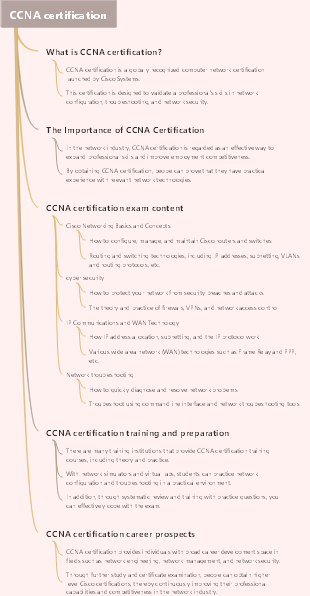 CCNA certification