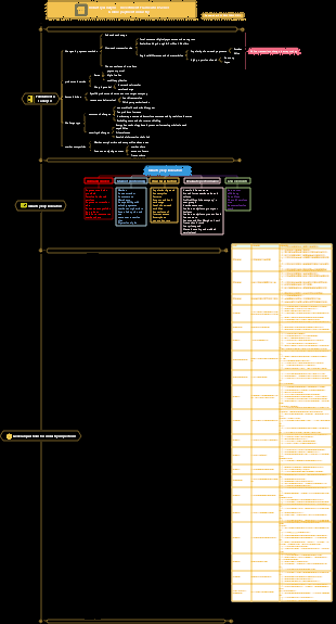 ACCA-CFA Industry Investment Analysis Series Online Payment Industry