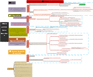 Guide simple et efficace pour perdre du poids