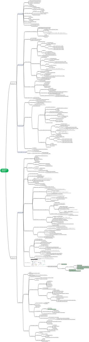 Certified Financial Analyst CFA Level 2 Quantitative method knowledge framework