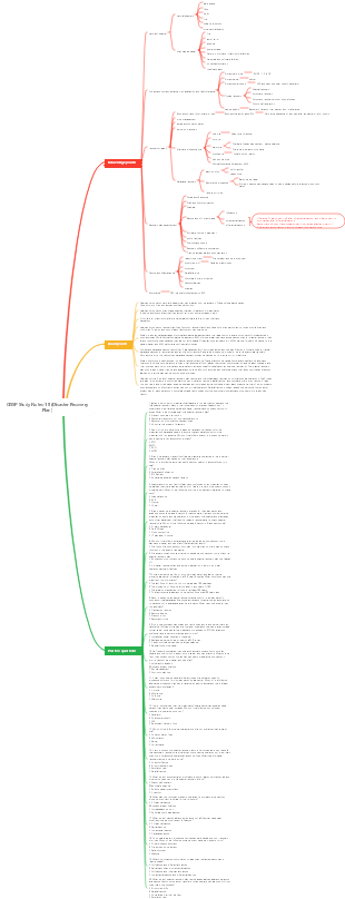 CISSP Study Notes-18 (Disaster Recovery Plan)