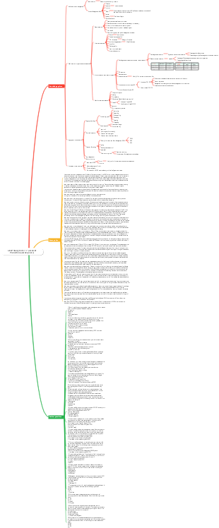 CISSP Study Notes-17 (Incident Prevention and Response)