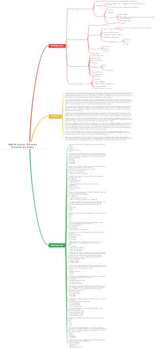 CISSP Study Notes-15 (Security Assessment and Testing)