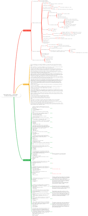 CISSP Study Notes-13 (Managing Identity and Authentication)