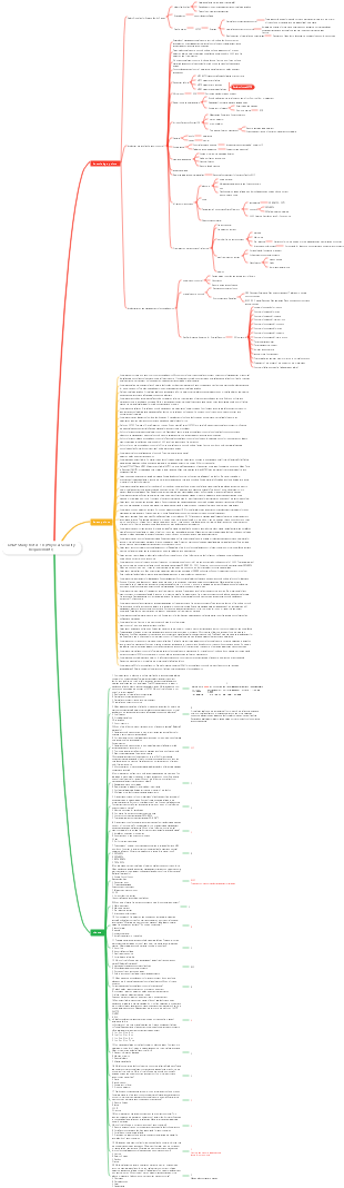 CISSP Study Notes-10 (Physical Security Requirements)