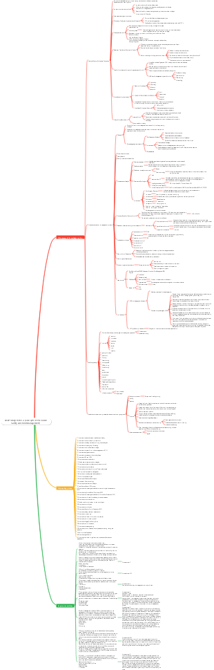 CISSP Study Notes-2 (Concepts of Personnel Safety and Risk Management)