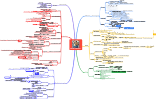 institut de remise en forme
