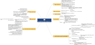 weight loss project plan