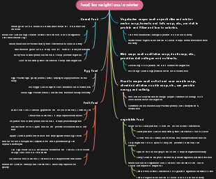Food for weight loss in winter