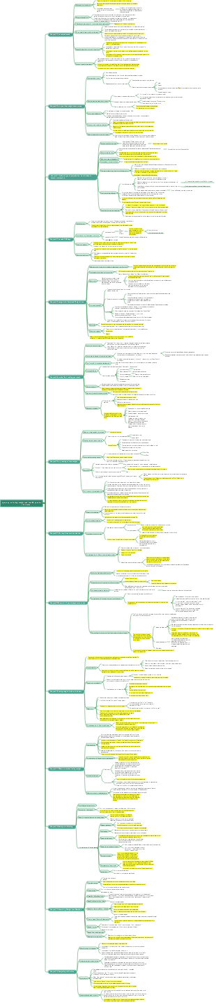 I gave up on losing weight and lost 60 pounds