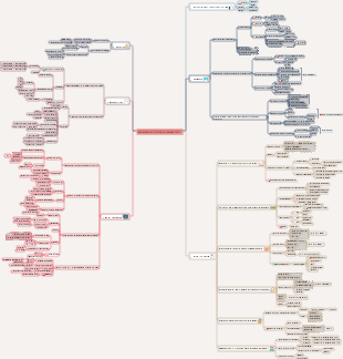 Scientific weight loss class