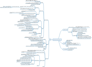 Lose weight diet and fitness meals