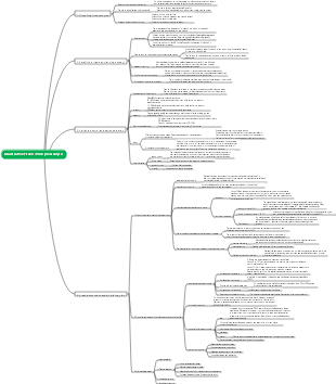 Analysis of Quantitative Fitness Principles
