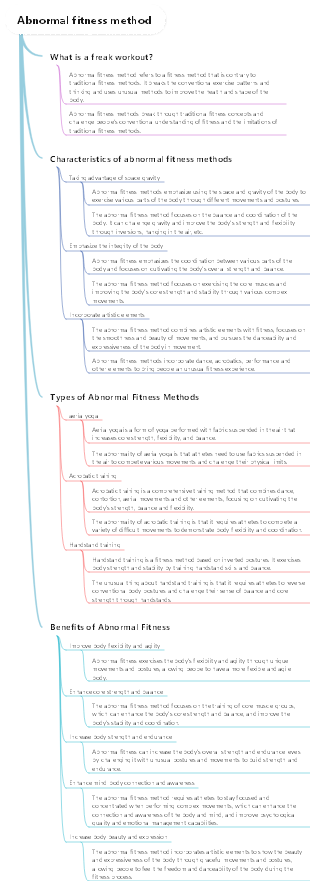Abnormal fitness method
