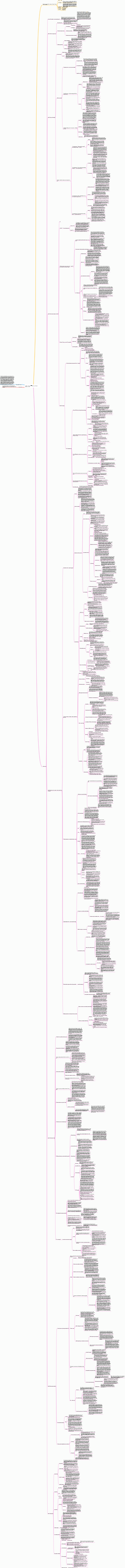 Holiday Fitness  Hardcore Fitness Reading Notes