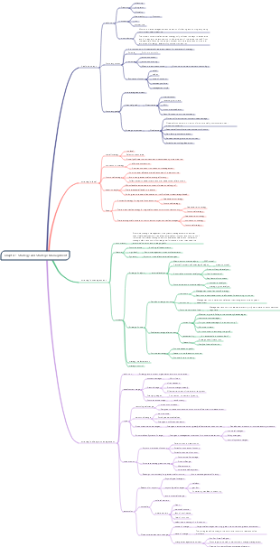 Chapter 1 Strategy and Strategic Management