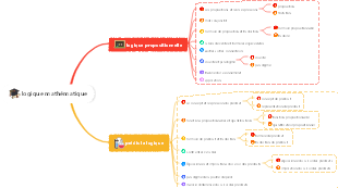 logique mathématique