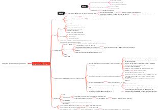 Maladie glomérulaire primitive (syndrome néphrotique)