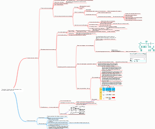 The company's human resources department plans recruitment methods and plans