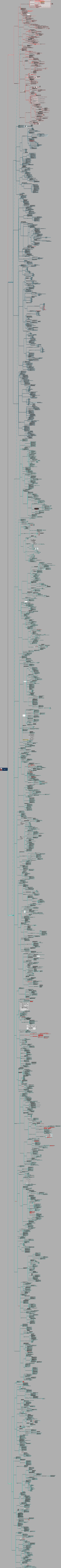 Principes du marketing 17e édition Kotler