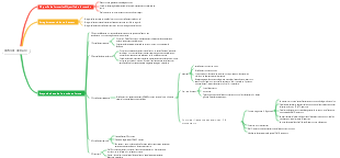 Connaissances de base en matière de remise en forme
