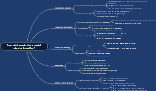 From what aspects should market planning be written