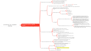 Comment faire une comptabilité analytique