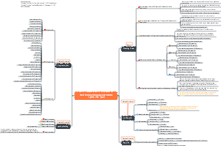 Lifelong exercise planning for children