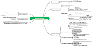Jintu company travel group building plan plan
