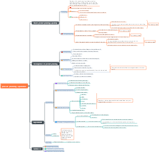 How to improve product planning capabilities