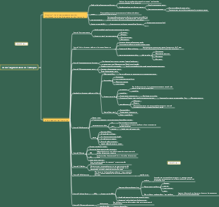 loi de l'augmentation de l'entropie