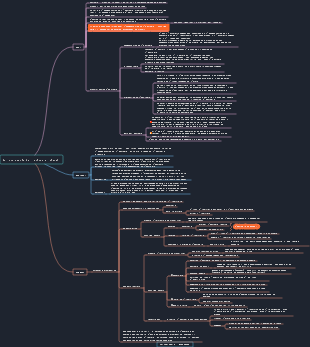 loi de l'augmentation de l'entropie