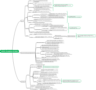 Cell and tissue adaptation and damage