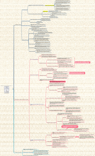 croissance tout au long de la vie