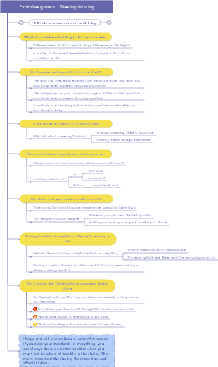 Explosive growth - filtering thinking