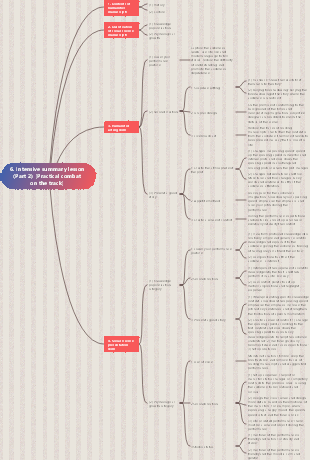 6. Intensive lecture summary lesson (Part 2)