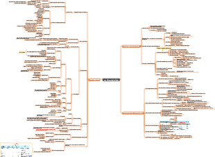 tests d'hématologie clinique